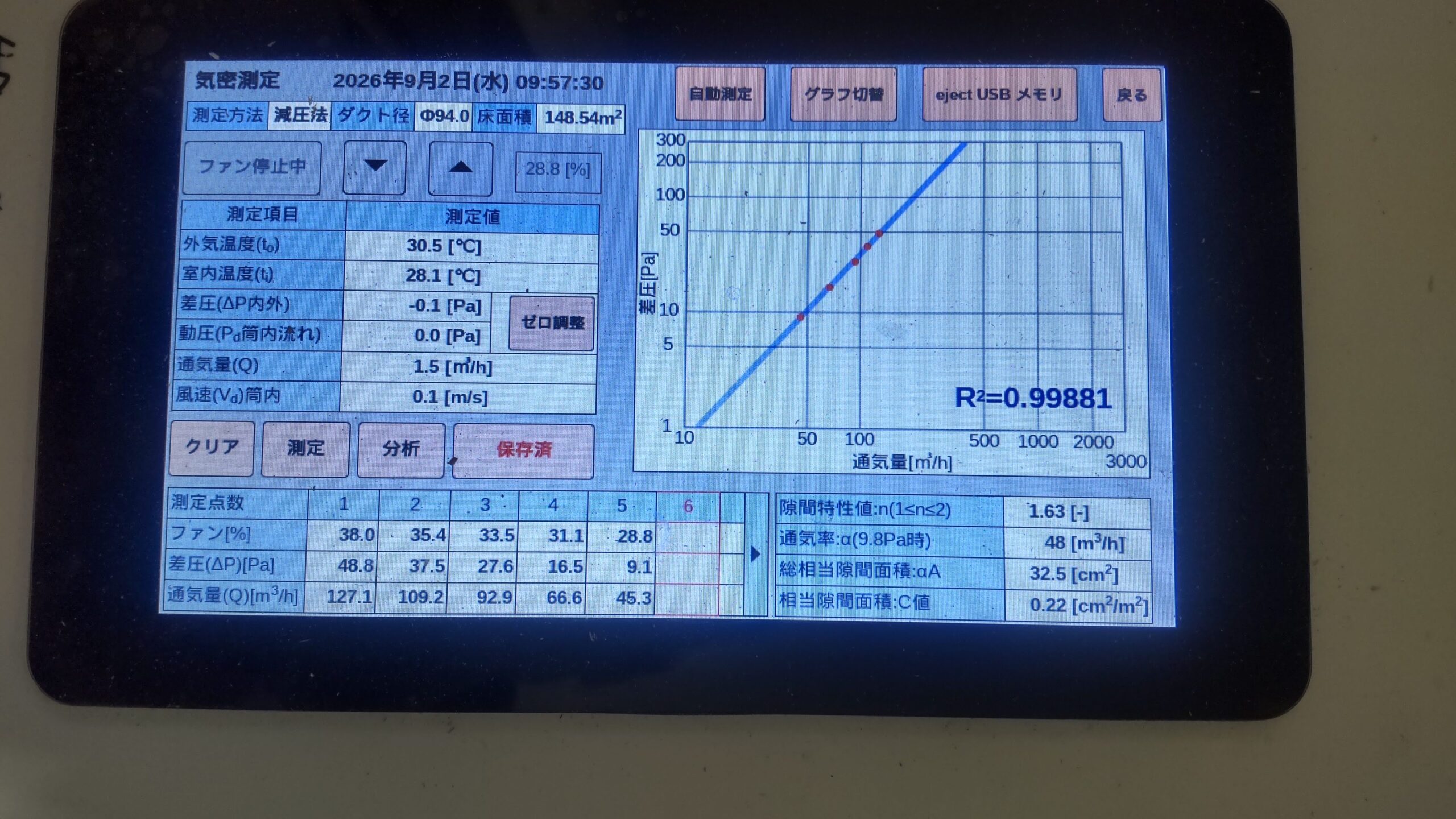 この家の気密測定の結果 C値0.22